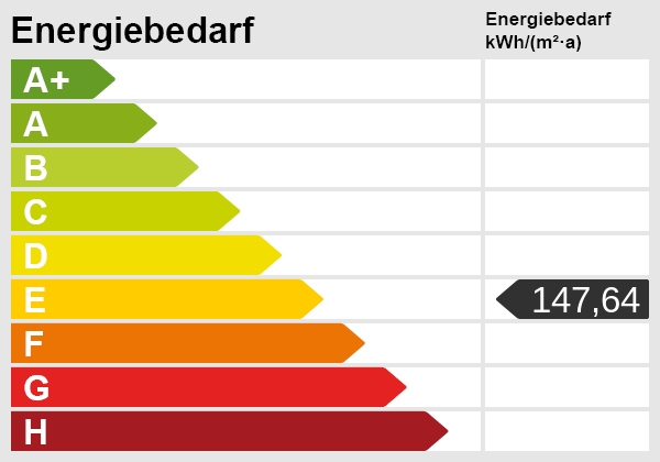 Energieskala Doppelhaush�lfte Kummerfeld
